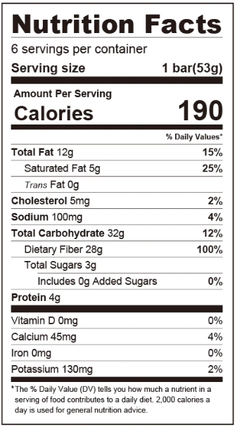Choczero Keto Candy Bar Nutrition Label