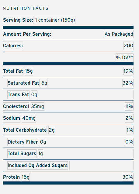 Keto Friendly Yogurt