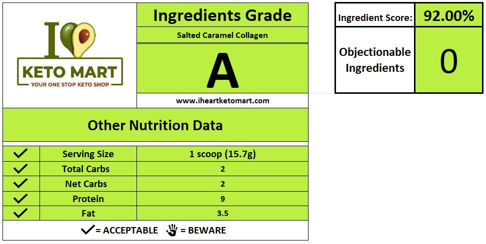 Perfect Keto Collagen