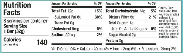 Keto Friendly Granola Bar