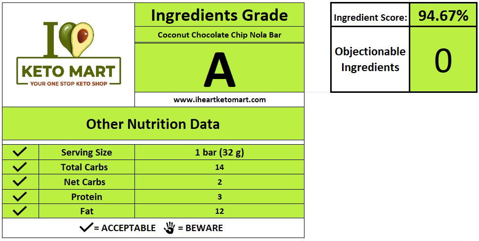 Keto Friendly Granola Bar