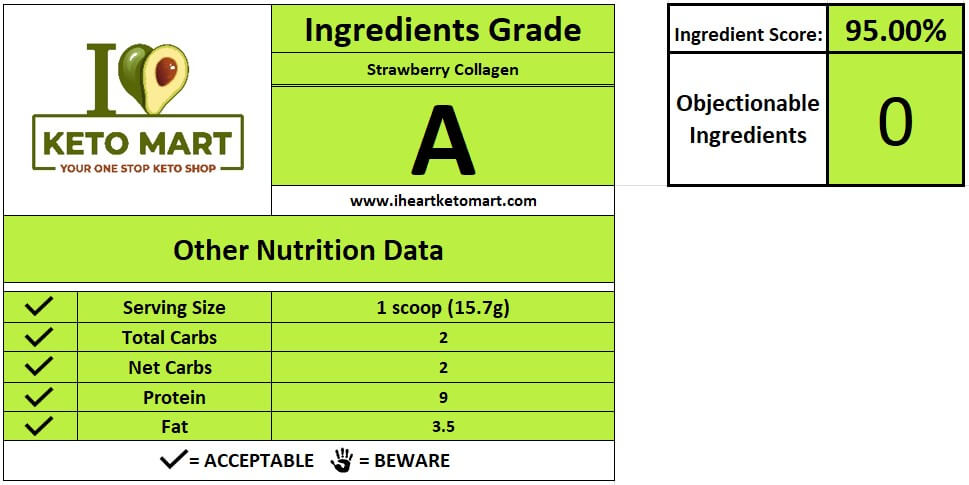 Keto Strawberry Collagen