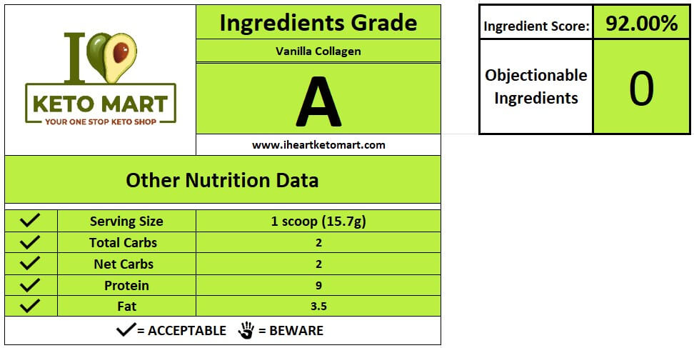 Perfect Keto Vanilla Collagen